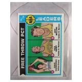 1974-1975 Topps BKB Free Throw PCT. Leaders #147