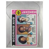 1974-1975 Topps BKB Scoring Avg. Leaders #207