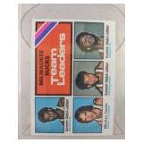 1975-1976 Topps BKB Buck Team Leaders #126