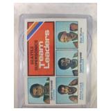 1975-1976 Topps BKB Supersonics Team Leaders #132