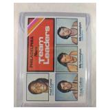 1975-1976 Topps BKB 76ers Team Leaders #129