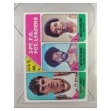 1975-1976 Topps BKB 2PT. F.G. PCT. Leaders #222