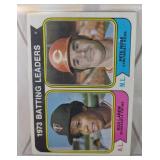 1974 Topps Baseball  Batting Leaders #201
