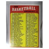 1971-1972 Topps BKB  Checklist #1 - #144