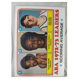 1973-1974 Topps BKB Julius Erving #234
