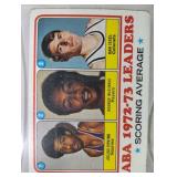 1973-1974 Topps BKB Julius Erving #234