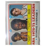 1973-1974 Topps BKB Julius Erving #234