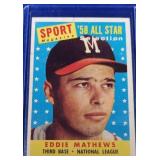 1958 Topps #480 Ed Mathews All-Star  Milwaukee