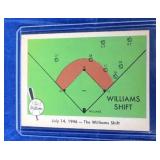 1959 Fleer Ted Williams #28  1946  The Williams
