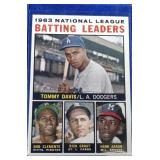 1964 Topps #7 Hank Aaron Bob Clemente NL Batting