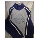 Washington Capitals Men