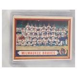 1957 Topps Milwaukee Braves Team Card #114