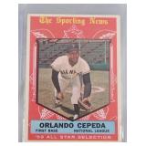 1959 Topps High Orlando Cepeda All Star #553