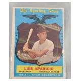 1959 Topps High Luis Aparicio #560
