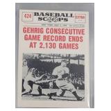 1961 NuCard Scoops Lou Gehrig