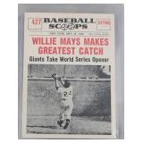 1961 NuCard Scoops Willie Mays