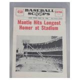 1961 NuCard Scoops Mickey Mantle
