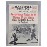 1961 NuCard Scoops Hank Greenberg