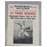 1961 NuCard Scoops CY Young Honored