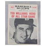 1961 NuCard Scoops Ted Williams