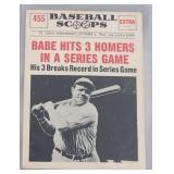 1961 NuCard Scoops Babe Ruth