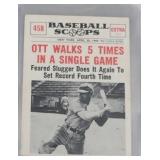 1961 NuCard Scoops Mel Ott