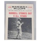 1961 NuCard Scoops Carl Hubbell