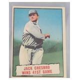 1961 ToppsJack Chesbro Wins 41st Game #407