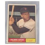 1961 Topps Orlando Cepeda #435