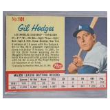 1962 Post Cereal Gil Hodges #101 Single Print