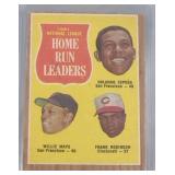 1962 Topps Mays/Cepeda/Robinson NL HR Leaders #54