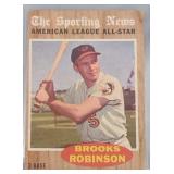 1962 Topps #468 Brooks Robinson  Baltimore Oriole