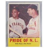 1963 Topps #138 Willie Mays Stan Musial