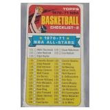 1970-71 Topps #101 UNMARKED Checklist Card