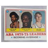 1973-74 Topps #234 Julius Erving ABA