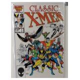 Classic X-Men Comics 1, 1