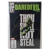 Daredevil Comics 74, 75
