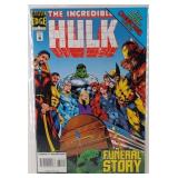 The Incredible Hulk Comics 434, 435