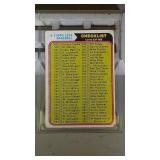1974 Topps Checklist 529-660 #637