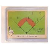1959 Fleer Ted Williams #28  1946  The Williams
