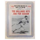 1961 Nu-Card Scoops Ted Williams Hits .406 for