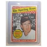 1969 Topps #421 Brooks Robinson All-Star card 