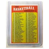 1971-72 Topps UNMARKED NBA Checklist #1-144