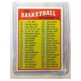 1971-72 Topps UNMARKED ABA Checklist #145-233