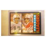 1985 Topps Joe Montana Dan Marino Passing Ldrs. 