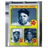 1973 Topps #1, Ruth, Aaron and Mays
