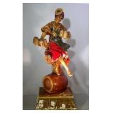 April 2018 Online Antiques/Collectibles