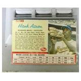1962 Post Hank Aaron baseball card #149