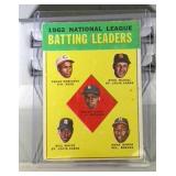 1963 Topps baseball card - #1