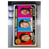 1970-71 Topps BK card #1 Scoring Leaders